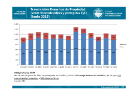 Transmisión Derechos de Propiedad [junio 2015]