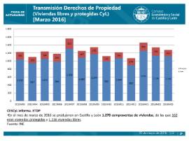 03_TDP_Marzo 2016_Página_1