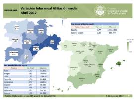 Variación Interanual Afiliación media [Abril 2017]